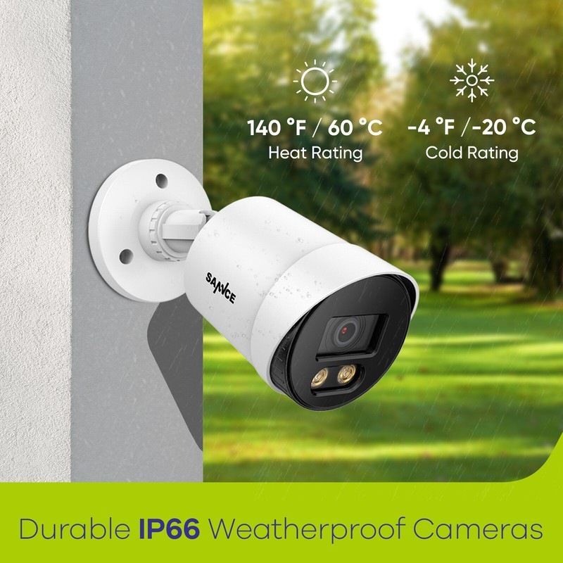 SANNCE 5MP 8CH DVR 2MP Full Color CCTV Security Camera System Night Vision 1TB gallery