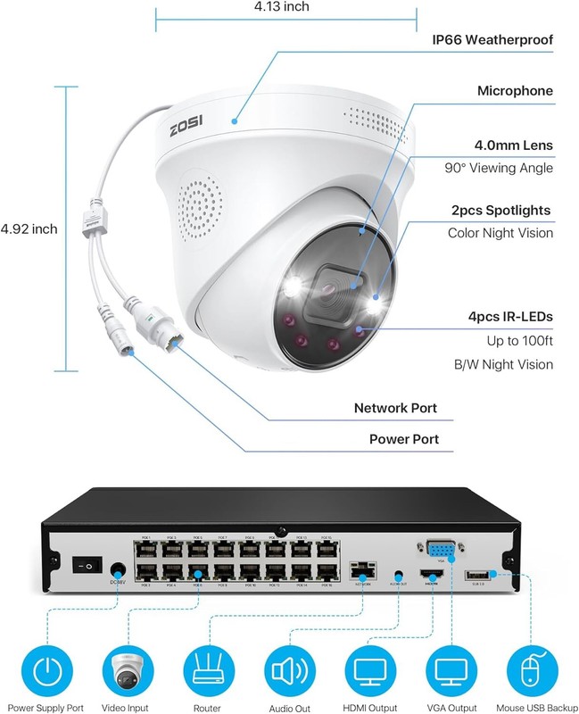 ZOSI 16CH 4TB NVR 4K 8MP PoE 24/7 Record Home Security System Camera 2-Way Audio gallery