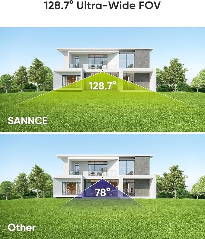 SANNCE 4K PoE Security Camera - AI Detection, Color & IR Night Vision (2 Pack) gallery