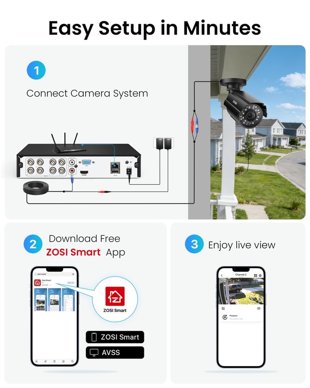 8CH 3K Lite Home Security Camera System Outdoor Indoor, AI Human/Vehicle Dete... gallery