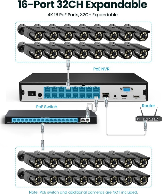 ZOSI 4K 16CH 16 x 8MP PoE IP Security Camera System Human Detect IP66 4TB Audio gallery