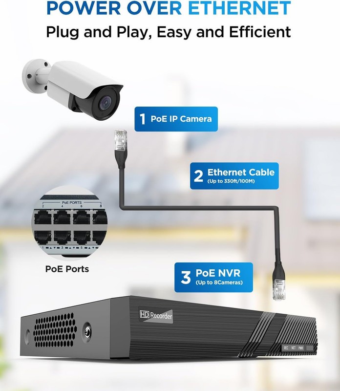 4K POE NVR Camera System 4 8MP Cameras Outdoor Security, human/car detection gallery