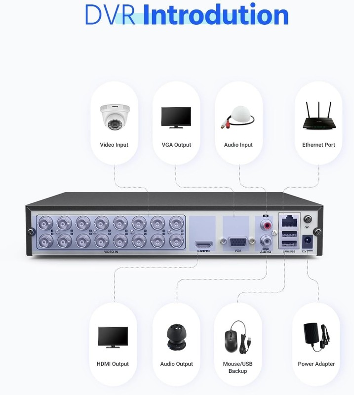 16CH 1080P Lite Hybrid 5-in-1TVI/AHD/CVI/CVBS/IPC CCTV DVR, Motion Detection,... gallery