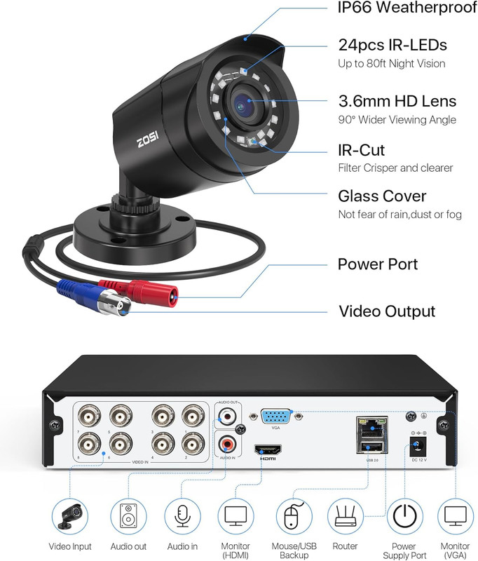 3K Lite Security Camera System with AI Human Vehicle Detection,H.265+ 8CH HD TVI gallery