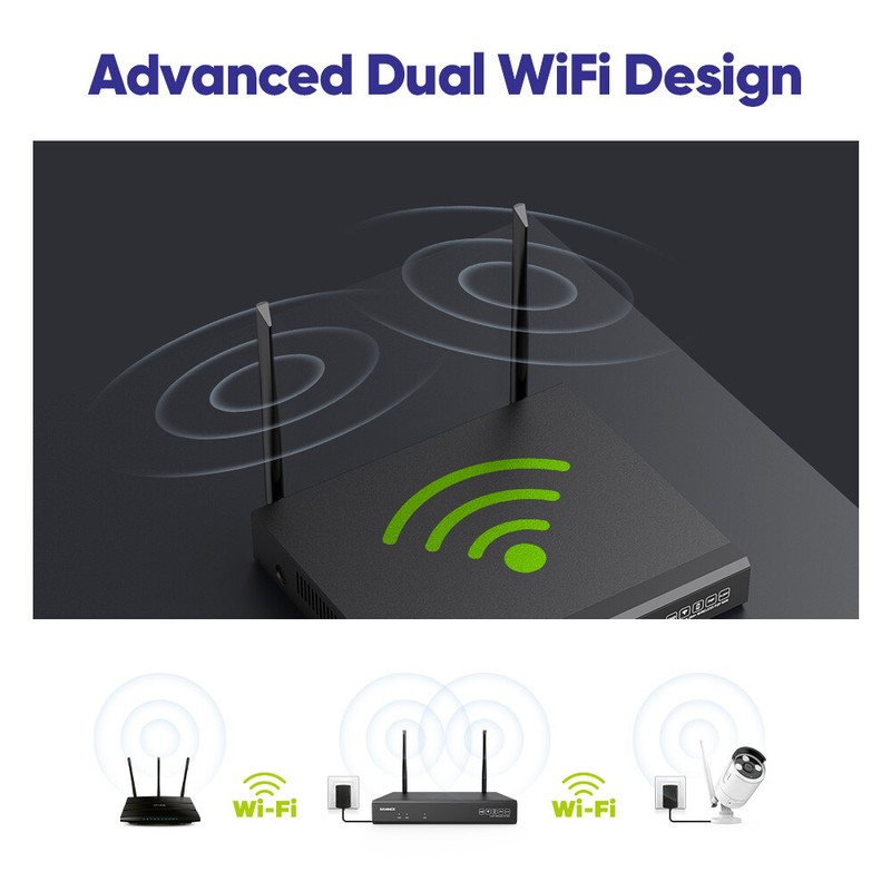 SANNCE Wireless 3MP Security Camera System 5MP 8CH NVR Two-Way Audio Recording gallery