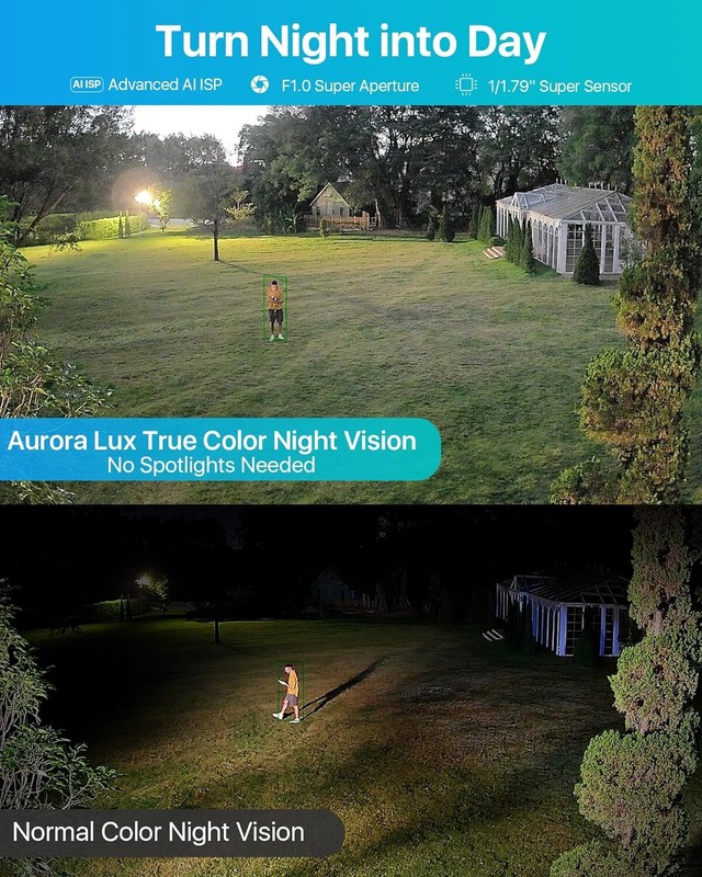 ZOSI ColorX 5MP 3K PoE Security F1.0 Camera System Starlight 2-Way Audio 8CH NVR gallery