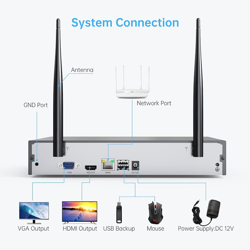 Wireless Security Camera System, 1080P 8 Channel Home Surveillance DVR Kits with gallery