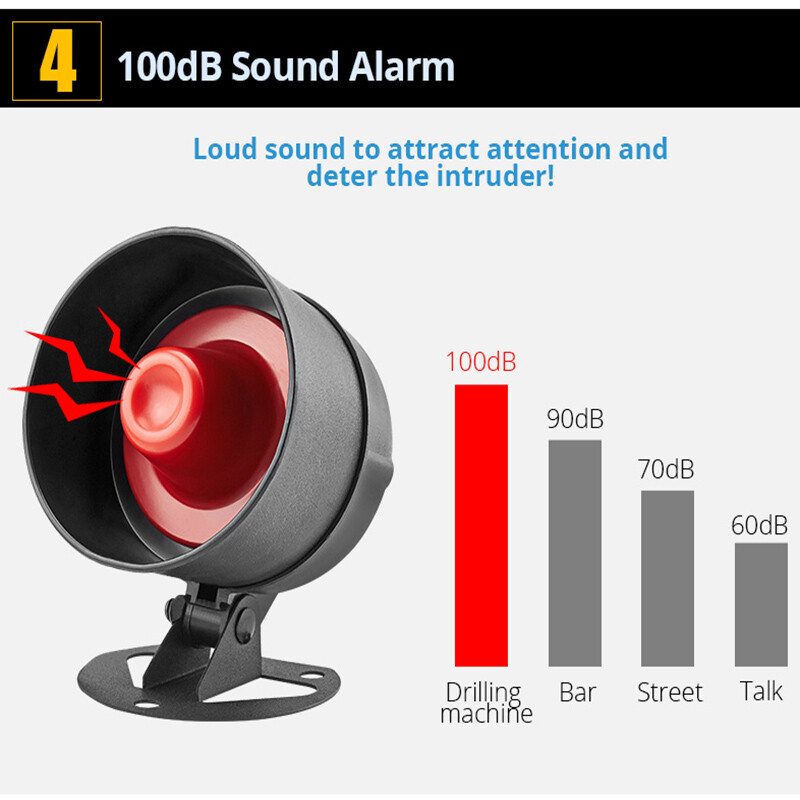 Tuya Wi-Fi Wireless Alarm System Alexa Google Burglar Home Security Door Sensor gallery