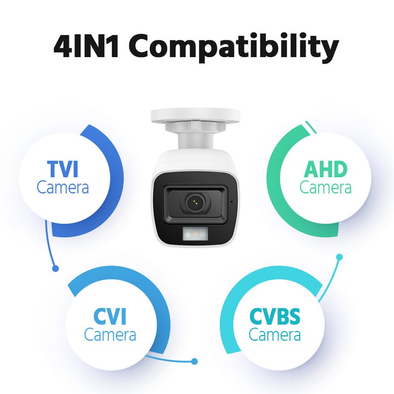 ANNKE 4pcs 1080P HD Security Camera 2MP CCTV Outdoor Night Vision IR Motion IP66 gallery