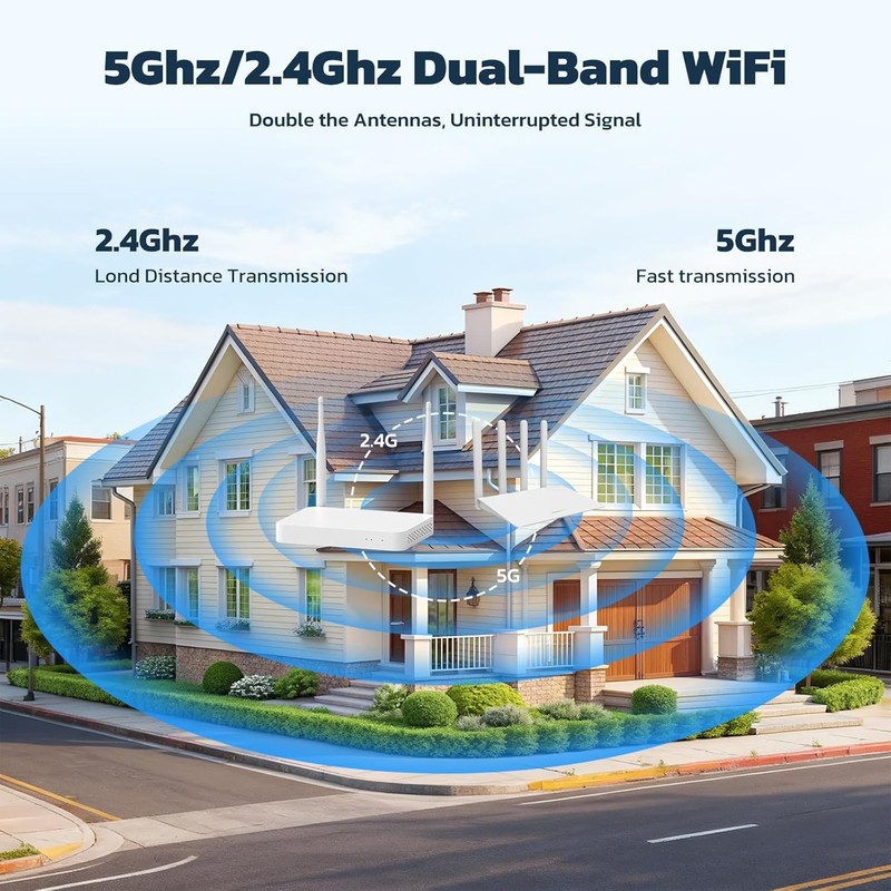 8-Pack 5G WiFi Security Camera Outdoor Wireless 10CH NVR System Night Vision 2MP gallery