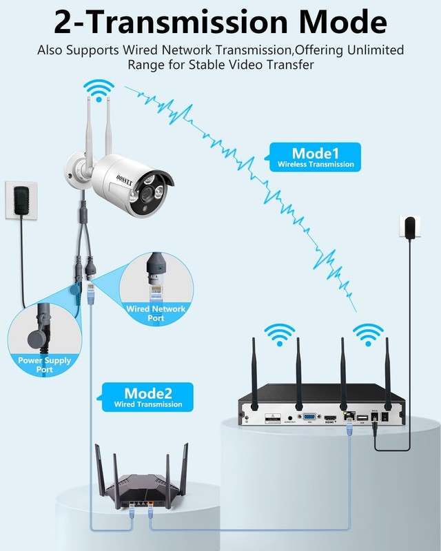 (2026 Update) Wireless WiFi Outdoor Security Camera System, IP67 Waterproof D... gallery