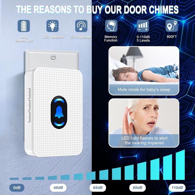 Wireless Door Chime Alarm System - 800ft Range, 20 Melodies, 5 Volume Levels, LE gallery