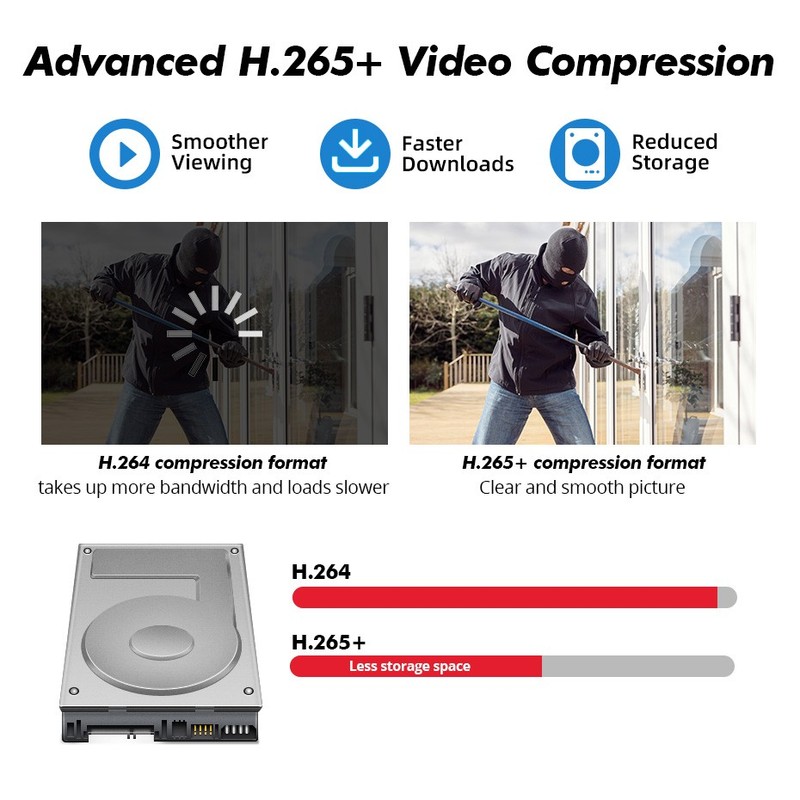 Wireless CCTV Camera System with Monitor 8CH NVR 6MP Security Cameras Outdoor US gallery