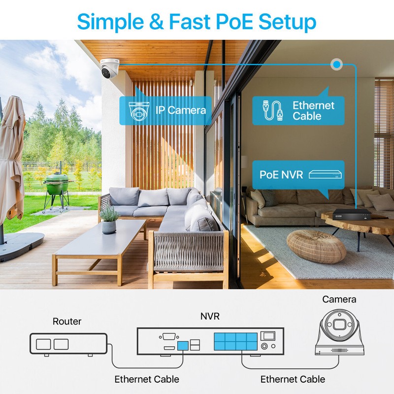 ZOSI H.265+8MP 16CH NVR 4K Home PoE IP Security Camera System CCTV IR Outdoor 4T gallery