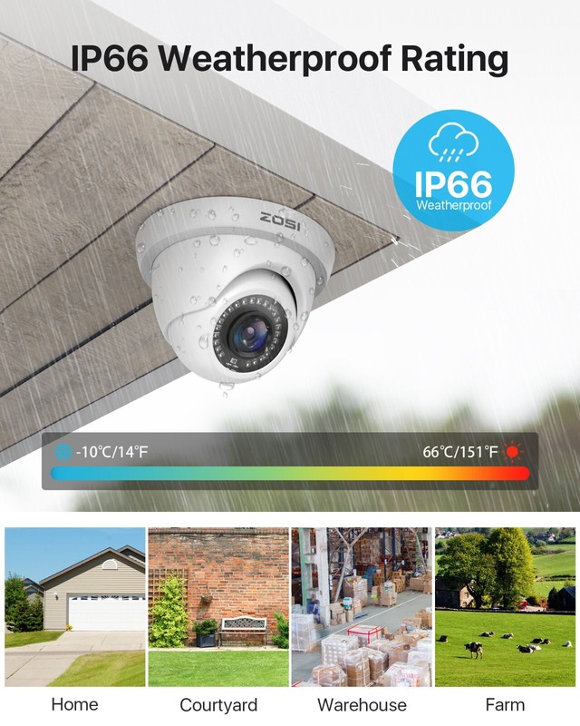 ZOSI 1TB 8CH 1080P DVR 1500TVL Outdoor IR LEDs Dome CCTV Security Camera System gallery