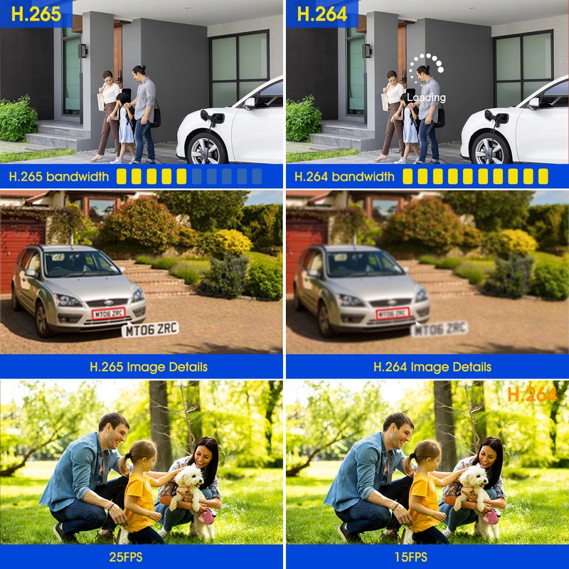5MP 8CH DVR HD 24/7 Home Outdoor Security Camera CCTV System IR Waterproof 500gb gallery