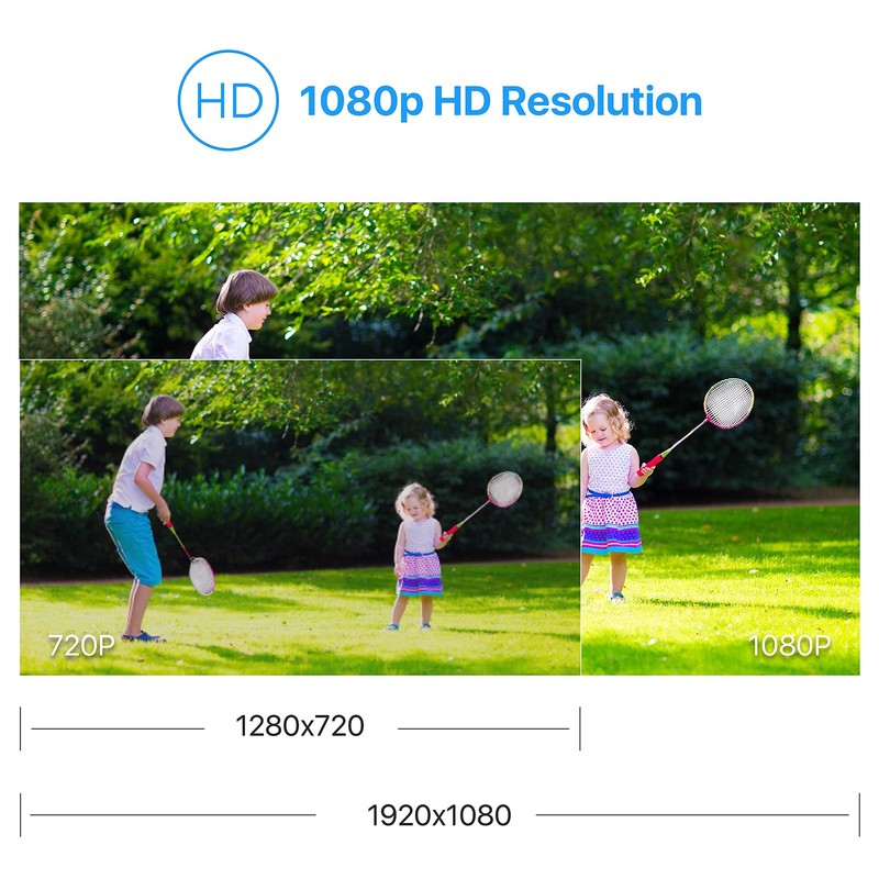 ZOSI 1080P 4 Pack HD TVI Cameras, 80ft Night Vision, Outdoor Indoor Weatherpr... gallery