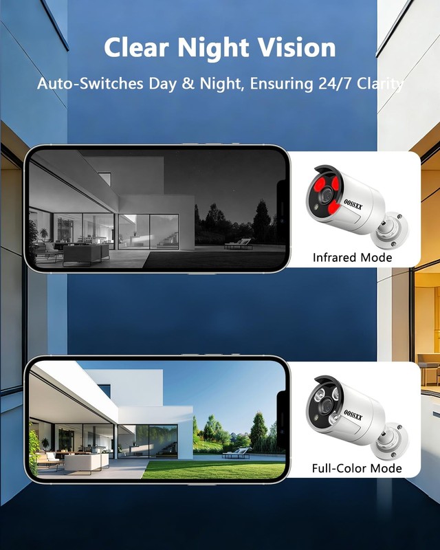 OOSSXX Ultra Wide-Angle 5MP Wired Outdoor PoE IP Cameras for Home Security Ou... gallery