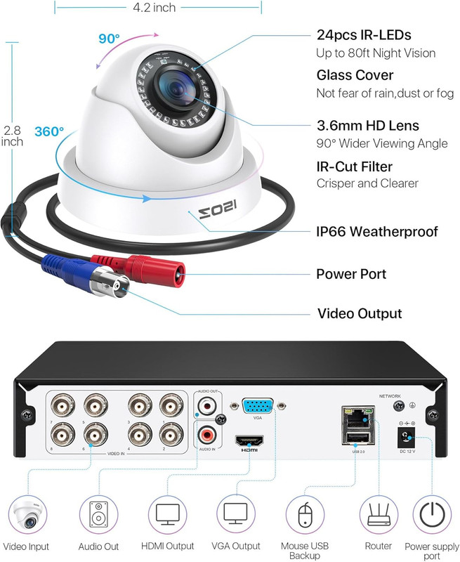 3K Lite 8CH Security Camera System with 1TB HDD,AI Human/Vehicle Detection,80Ft gallery