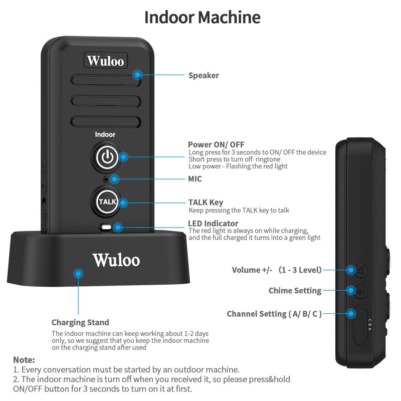 Wireless Intercom Doorbells for Home Classroom, Wuloo Waterproof 1&1-Black gallery