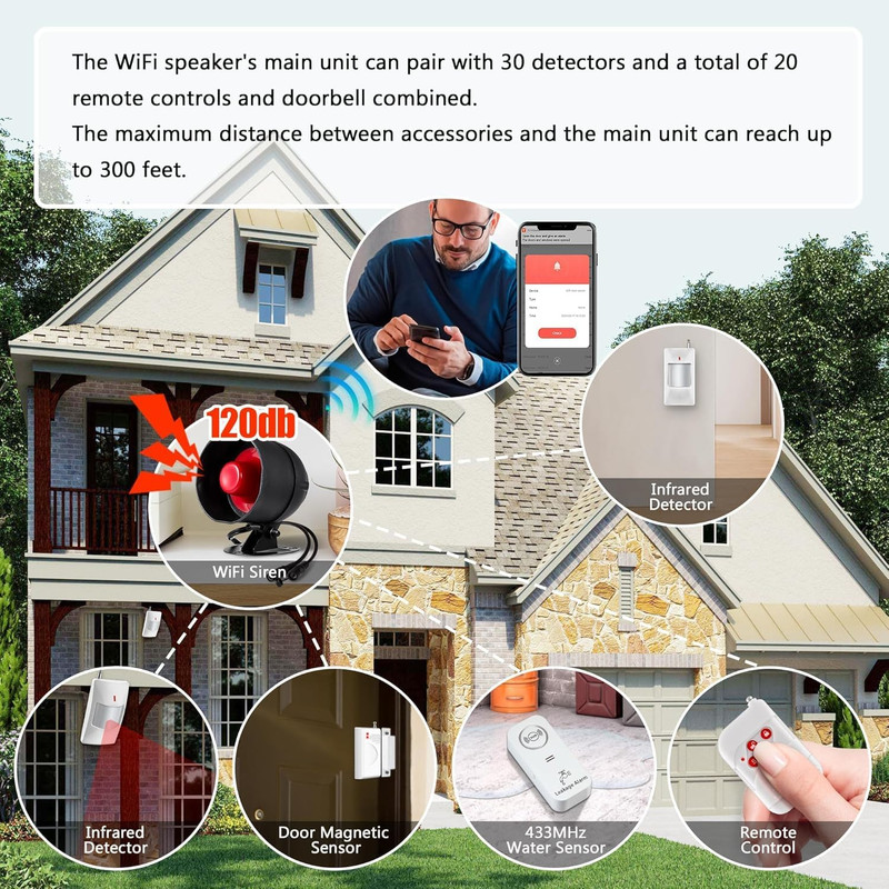 Wifi Alarm System for Home Security, 120Db Wireless Alarm Security System with F gallery