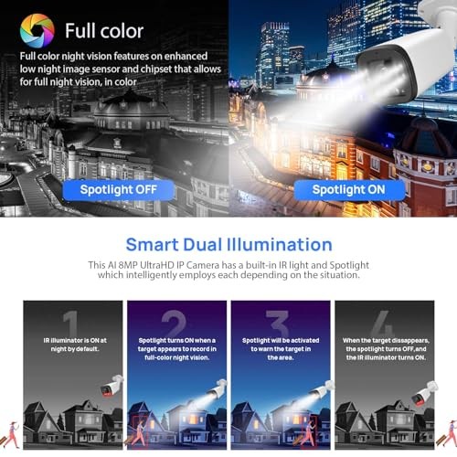 4K Optical Zoom IP Camera/8MP Full Color 5X Outdoor Varifocal Pearl White gallery