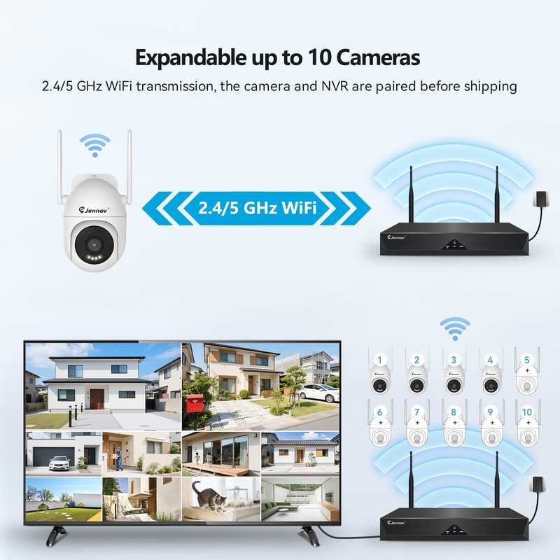 WiFi Security Camera System Smart Outdoor Wireless Color Night Vision 10CH NVR gallery