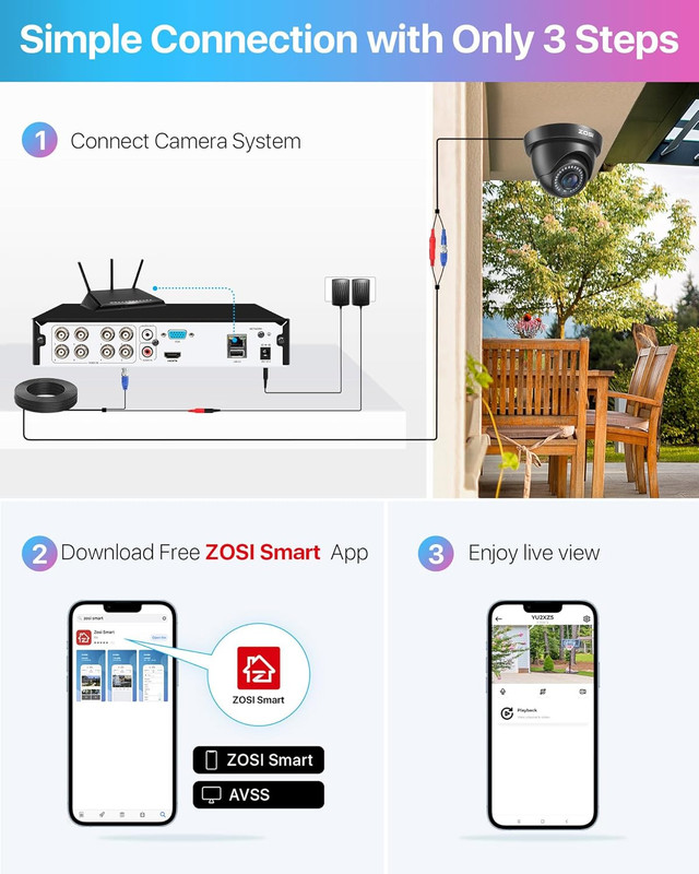 1080P Home Security Cameras System with AI Human/Vehicle Detection,H.265+ 8CH CC gallery