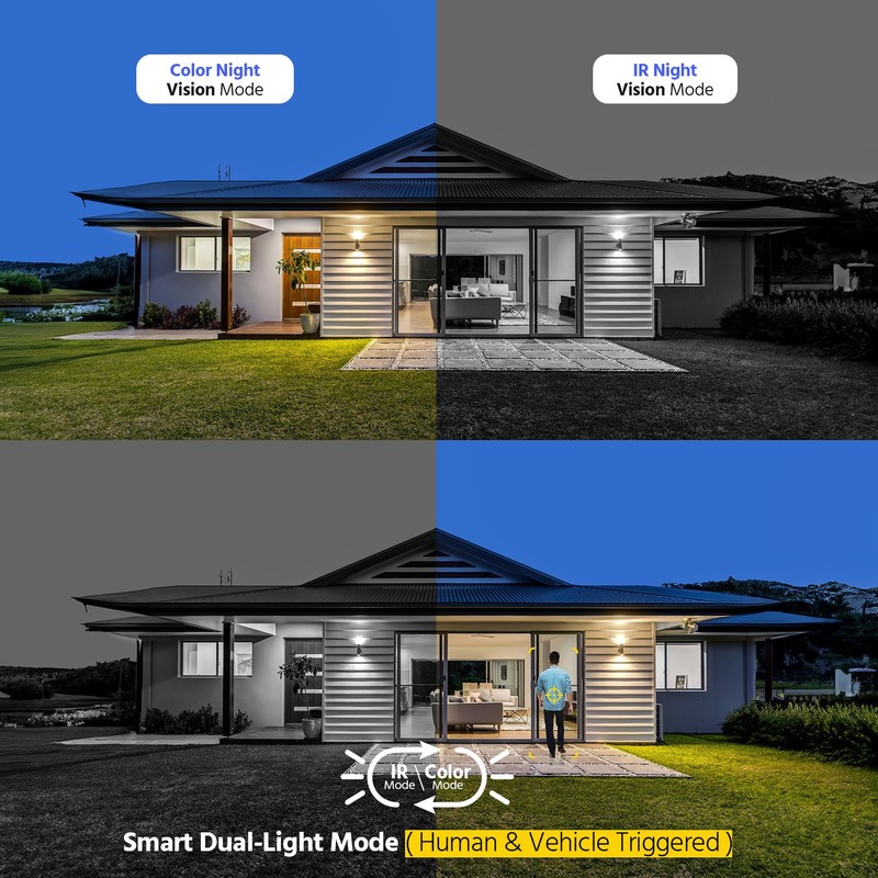 ANNKE 4K 16CH DVR 5MP Audio Security Camera System Color Night AI Motion H.265+ gallery