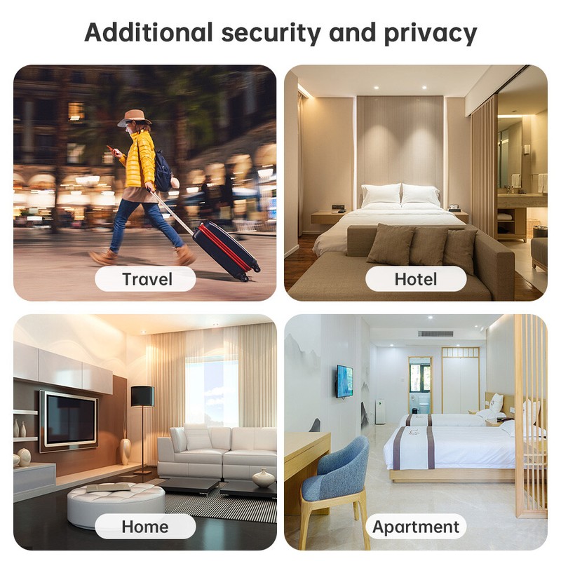Door Stop Security Alarm Wedge Stopper Portable Home Travel 120dB Anti‑Theft Kit gallery