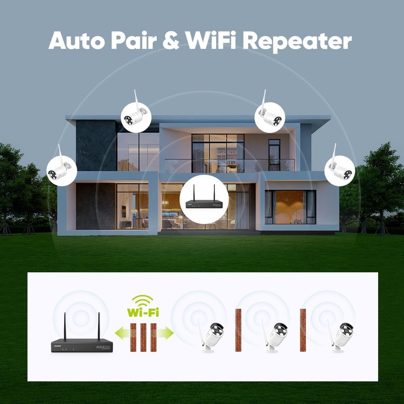SANNCE Wireless Wifi 3MP Outdoor Audio Security Camera System 8CH NVR AI Motion gallery