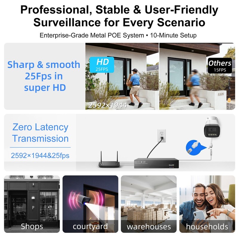 8CH 5MP Security Camera System NVR 5MP PoE IP Camera Wired Night Vision 2TB HDD gallery