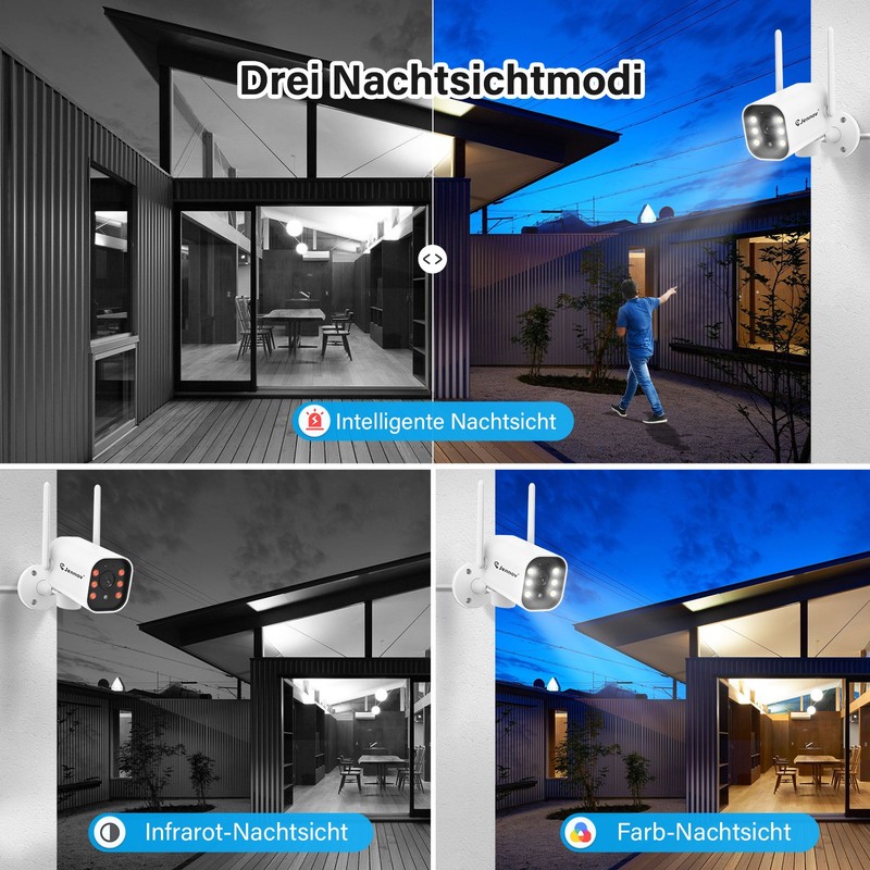 Jennov 5MP Security Camera System Wireless Home Outdoor 12"monitor / NVR 1TB gallery