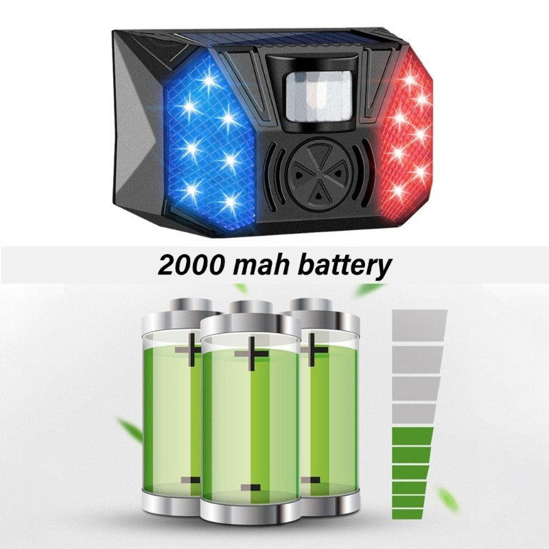 Motion Activated Solar Alarm With Loud Decibel Siren&Flashing Warning LED Lights gallery