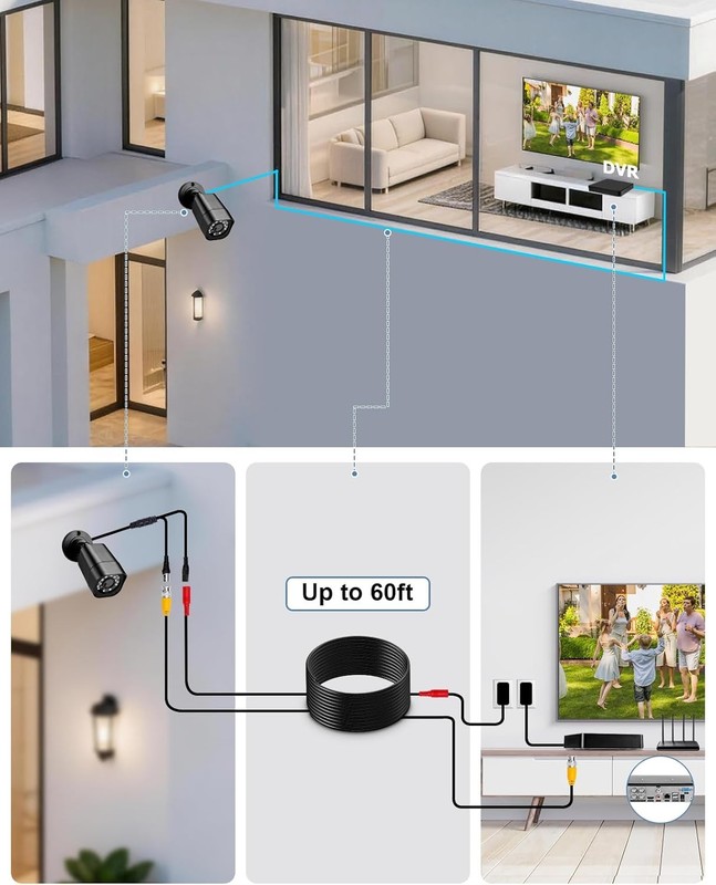 8CH 1080P Wired Security Camera System 8 Cameras 512GB gallery