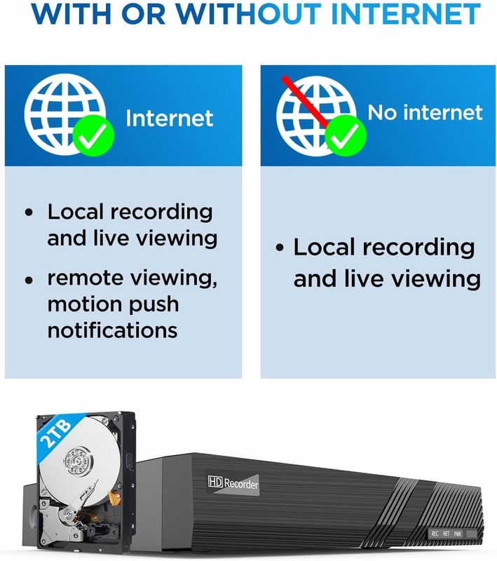 4K POE NVR Camera System 4 8MP Cameras Outdoor Security, human/car detection gallery