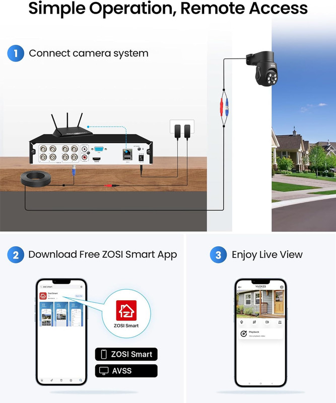 1080P Home Security Camera System Outdoor Indoor, 8CH 5Mp-Lite CCTV DVR with AI gallery