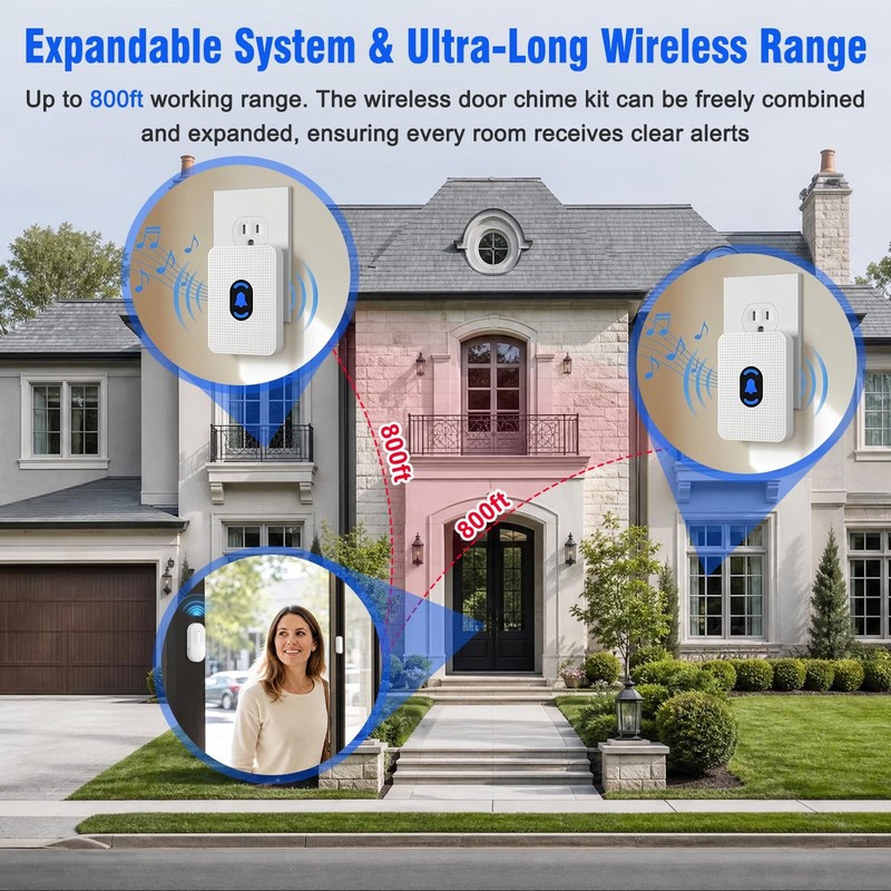 Daytech Wireless Door Chime Alarm System 800ft Range, 20 Melodies, 5 Volume ... gallery