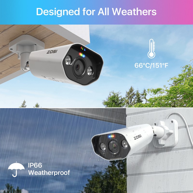 ZOSI 5MP POE IP Security Camera AI Human Face/Voice Activity Detect 2-Way Audio gallery