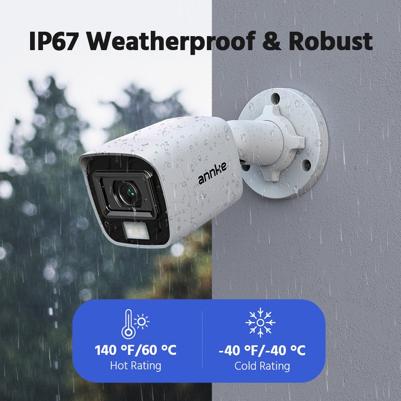 ANNKE 5MP Lite 8CH DVR 1080P Video CCTV Security Camera System Human Detection gallery