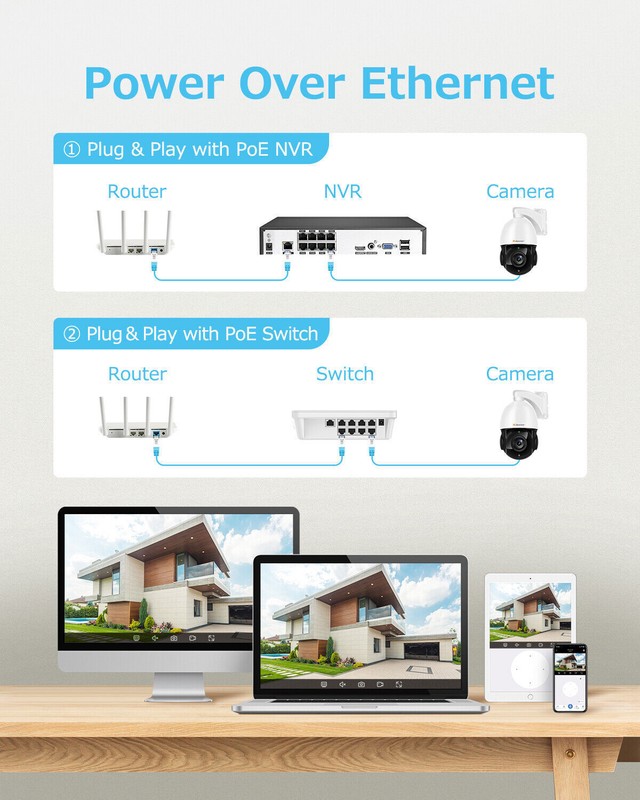 JENNOV 4K 8MP PoE IP CCTV Security Camera Night Vision Audio 30X Zoom IR gallery