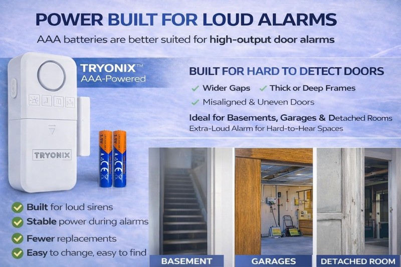 Door Alarms When Opened – 130 dB Loud Door & Window Alarm, 1.2” Wide Gap , In... gallery