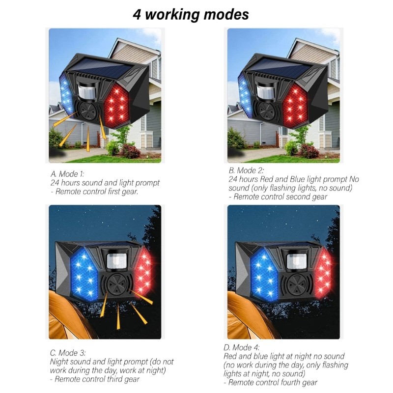 Solar Alarm Security Siren With Motion Detection And LED Flashing Warning Lights gallery