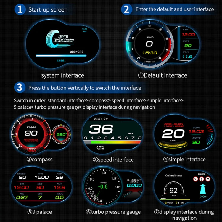 F9 OBD2 + GPS Mode Car HUD Head-up Display Speed / Water Temperature / Voltage D gallery