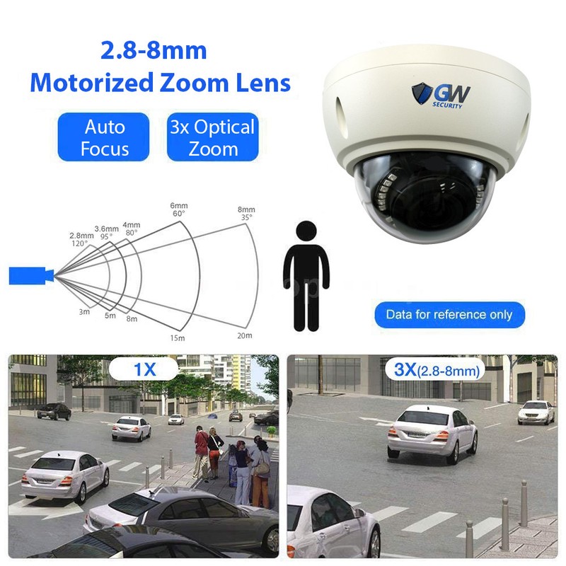 32CH NVR (24) 4K 8MP 3X Zoom Microphone POE Dome Security Camera System 16TB HD gallery