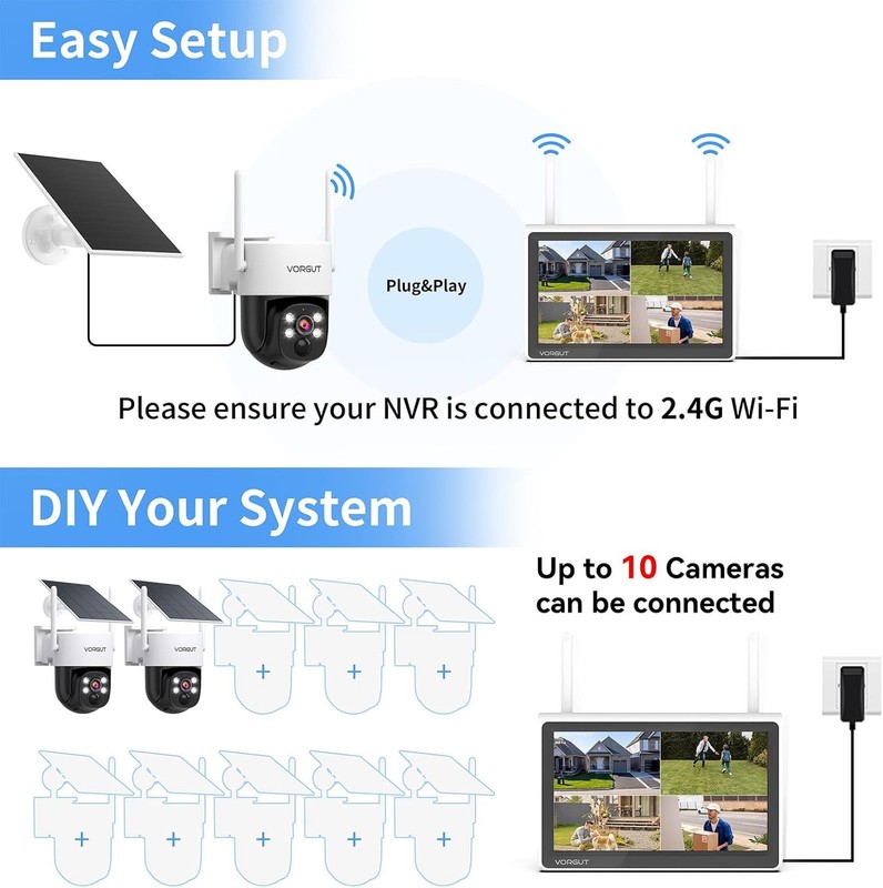 (YGL) Solar Wireless Security Camera System 2.5K PTZ 2 Cameras 10” Monitor NVR gallery