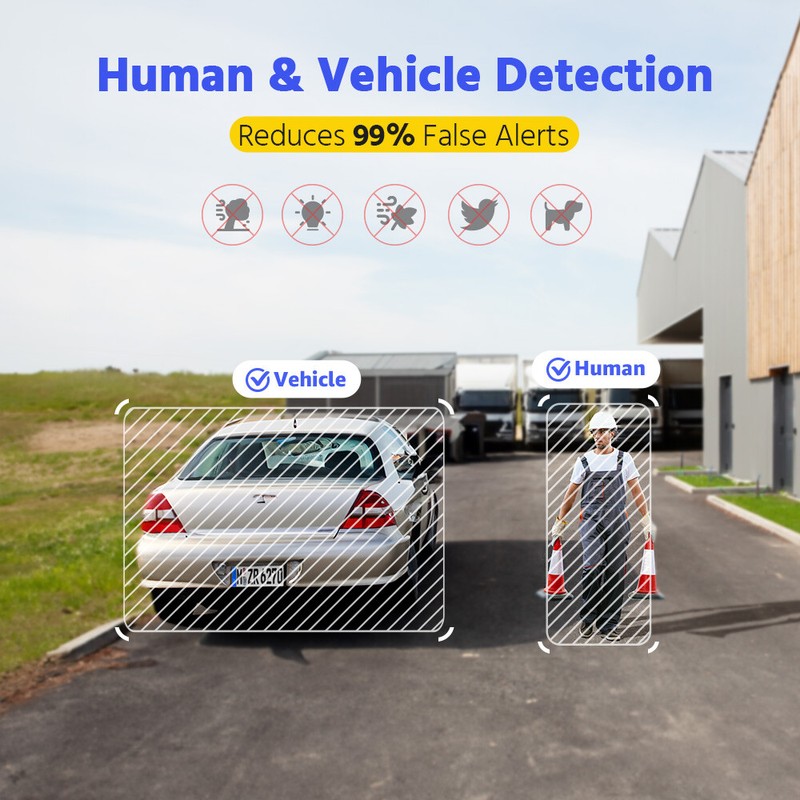 ANNKE 3K 5MP POE Color Night Security Camera System Two-Way Audio 12MP 8CH NVR gallery