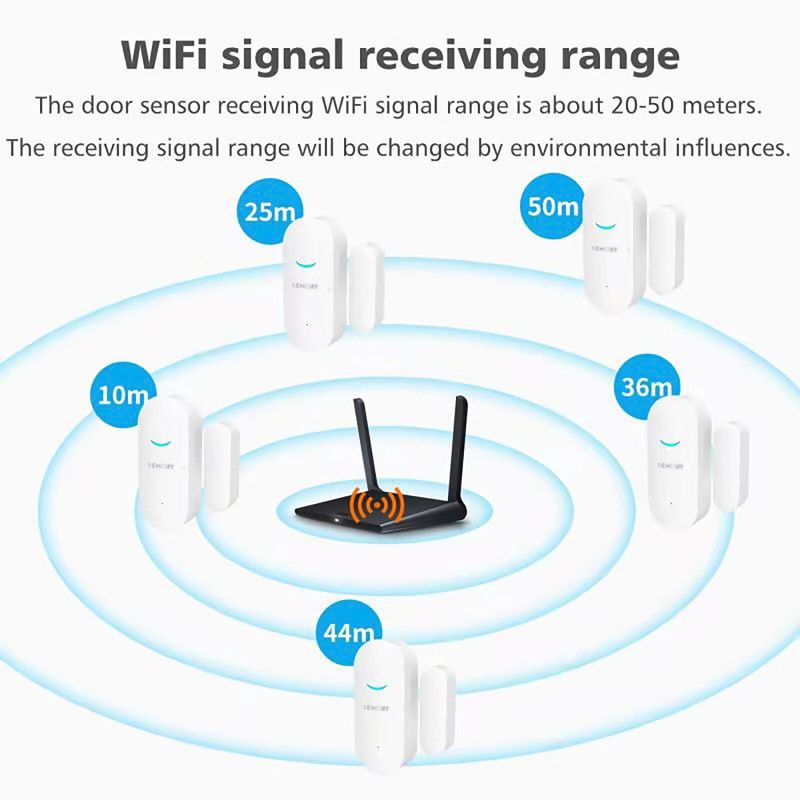 Wireless Wifi Security Alarm Sensor System Home Window Door Burglar Alexa Google gallery