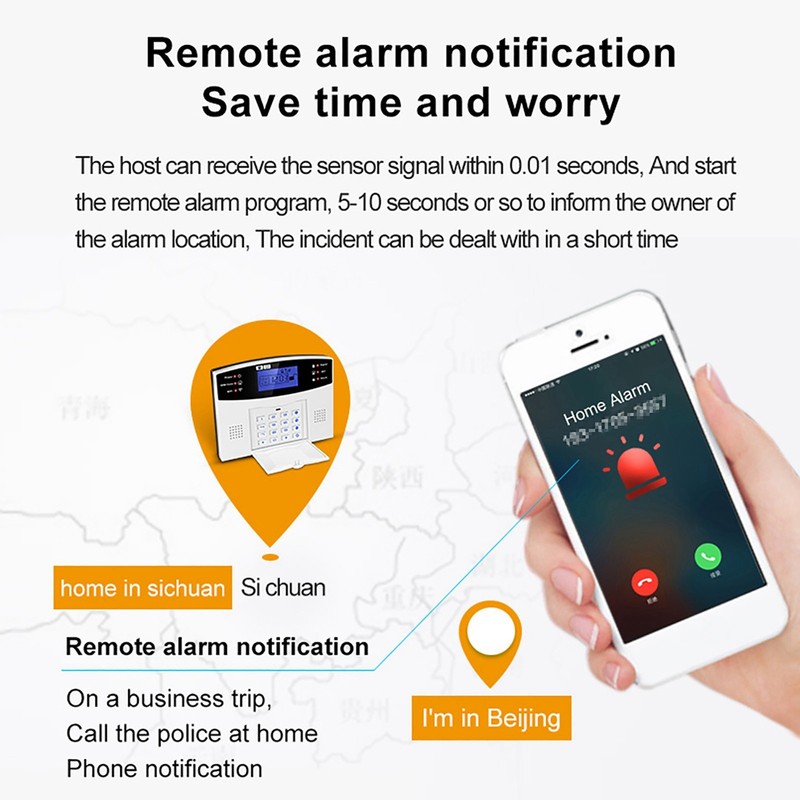 1-8 Remote Wireless Alarm System Kit For Home Security MULO gallery