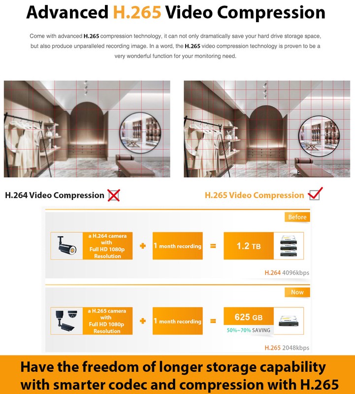 5MP HD IP PoE Camera 2.8-12mm 4X Optical Motorized Zoom Bullet Security Camera gallery